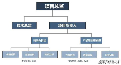 创新驱动·价值共生 铭嘉策划设计一体化服务模式的最新实践与数字内容制作服务解析
